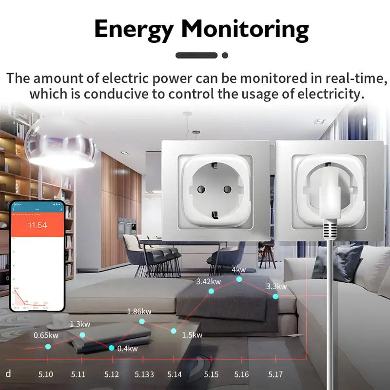 Tuya Wifi Smart Plug 16A/20A EU Smart Socket with Power Monitoring Timing Function Voice Control via Alexa Google Home Yandex