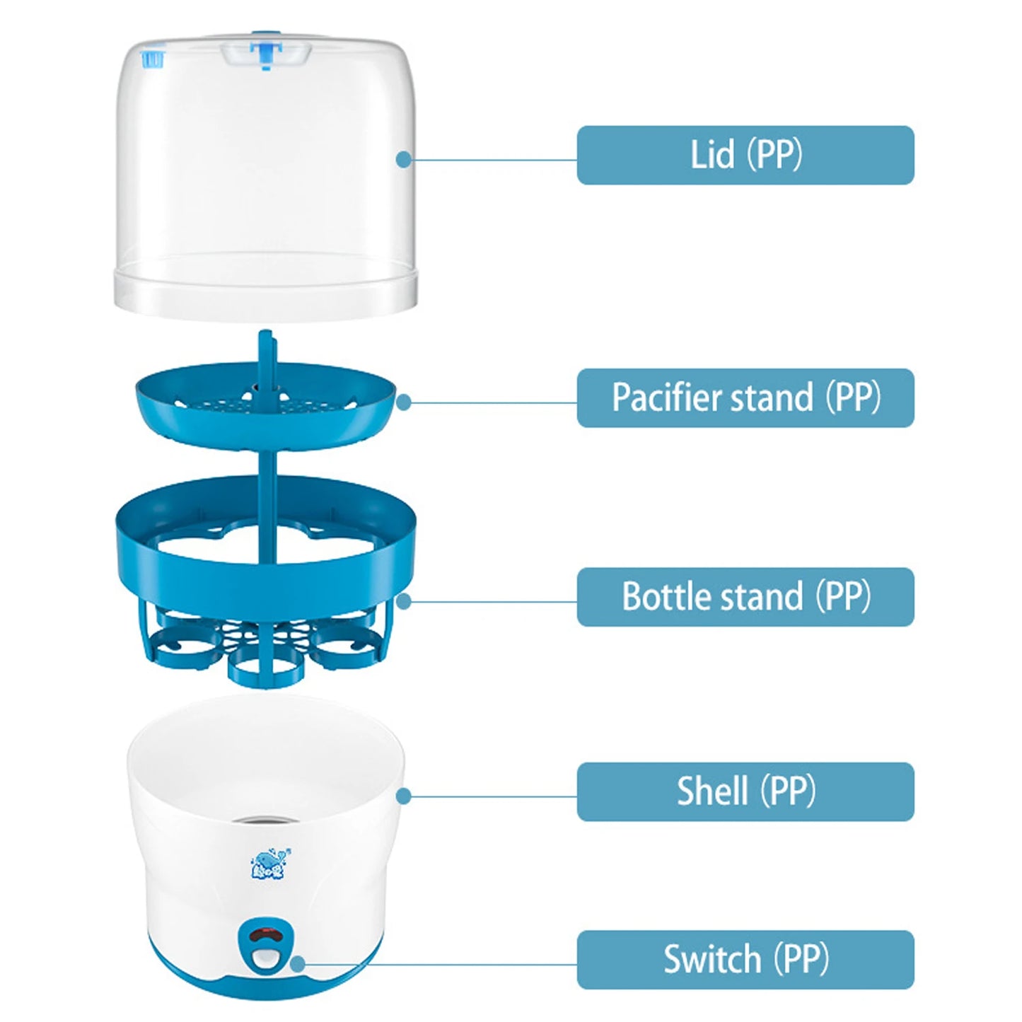 Large Capacity 0-6M Baby Feeding Bottle Sterilizers with Automatic Power off Control Baby Accessories Baby Accessories EU Plug